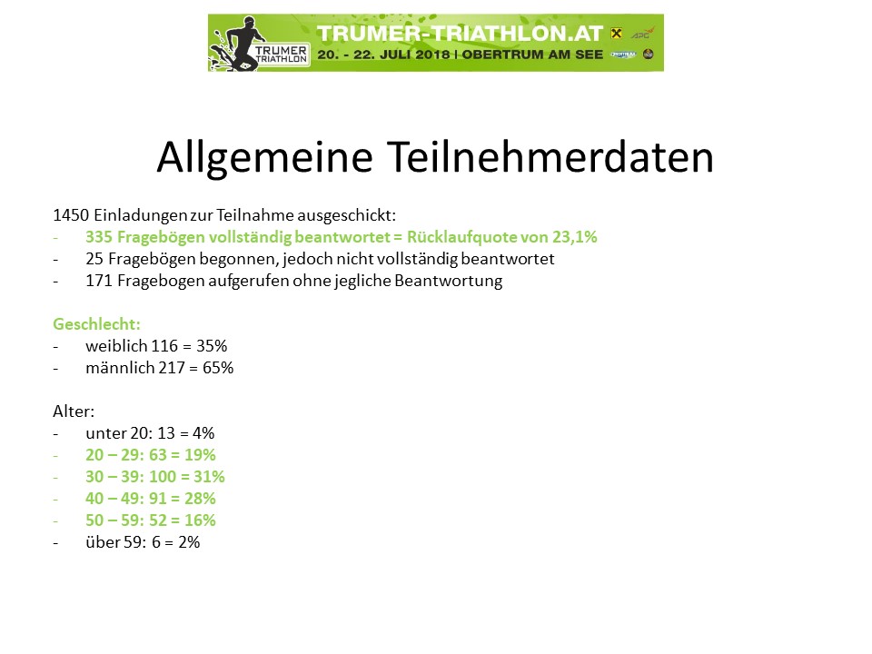 Teilnehmerprofil